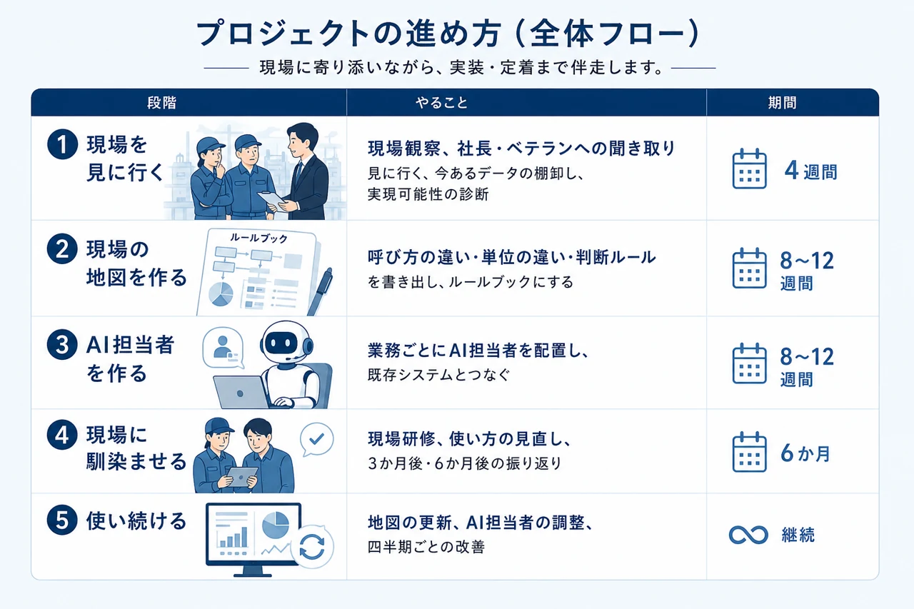 9f735f38-5949-4763-90ea-e9b1d5f56c62.png
