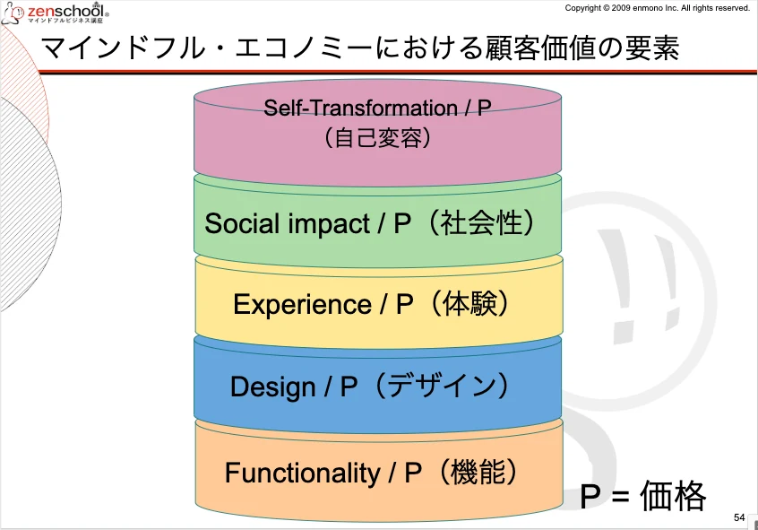 スクリーンショット 2019-04-01 14.04.52.png